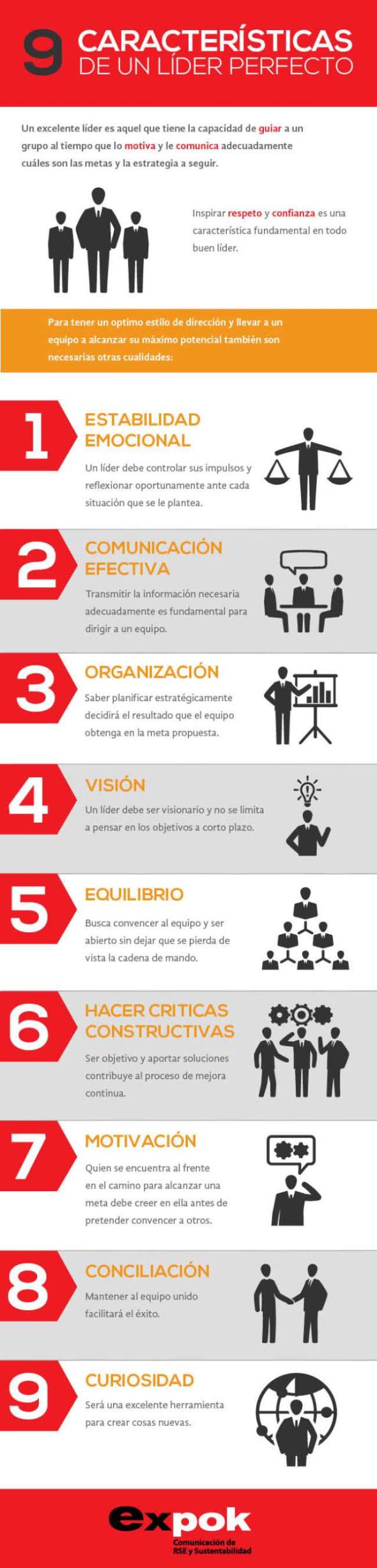 9 características deseables en un lider