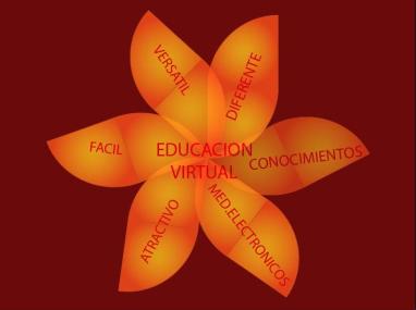 educacion-virtual