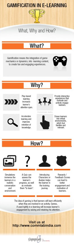 gamification-in-elearning-infographic2