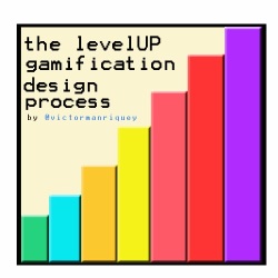 the levelup gamification design process