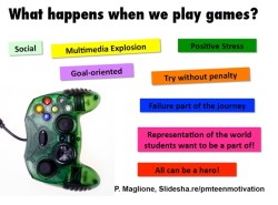 what happens when we play game