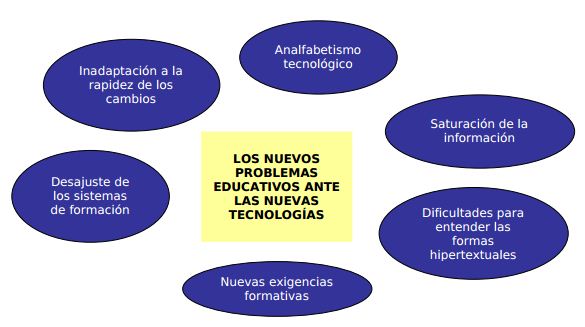 elriconcitodeesther.wordpress.com