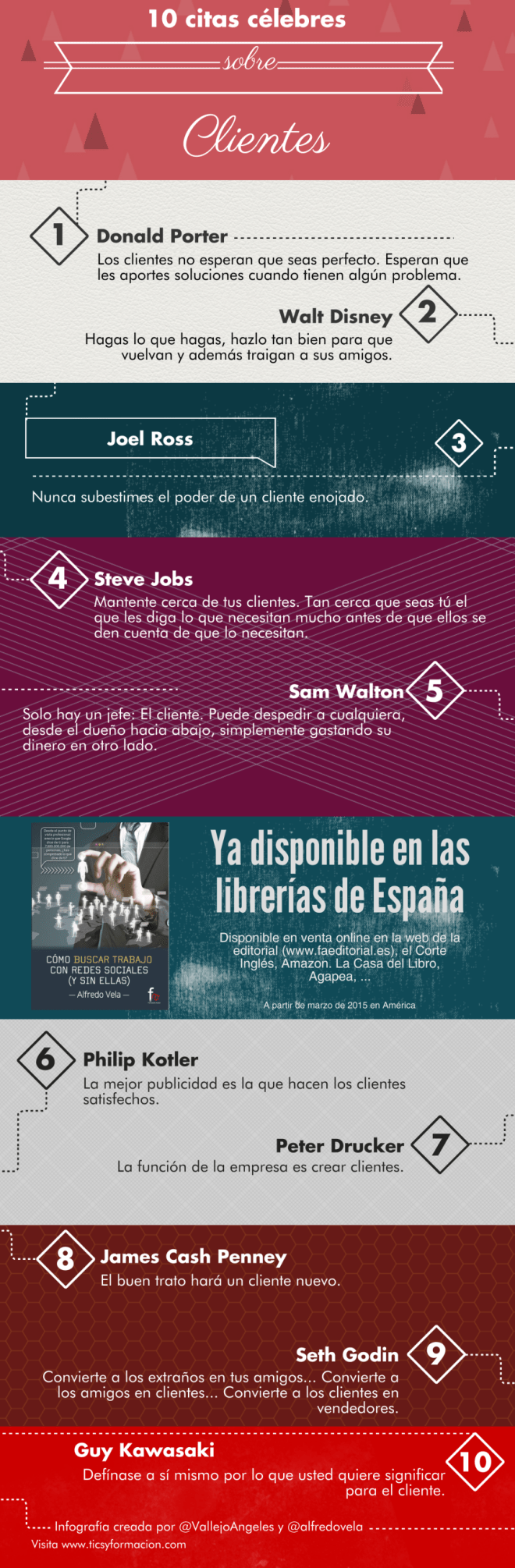 10-citas-clientes-infografia