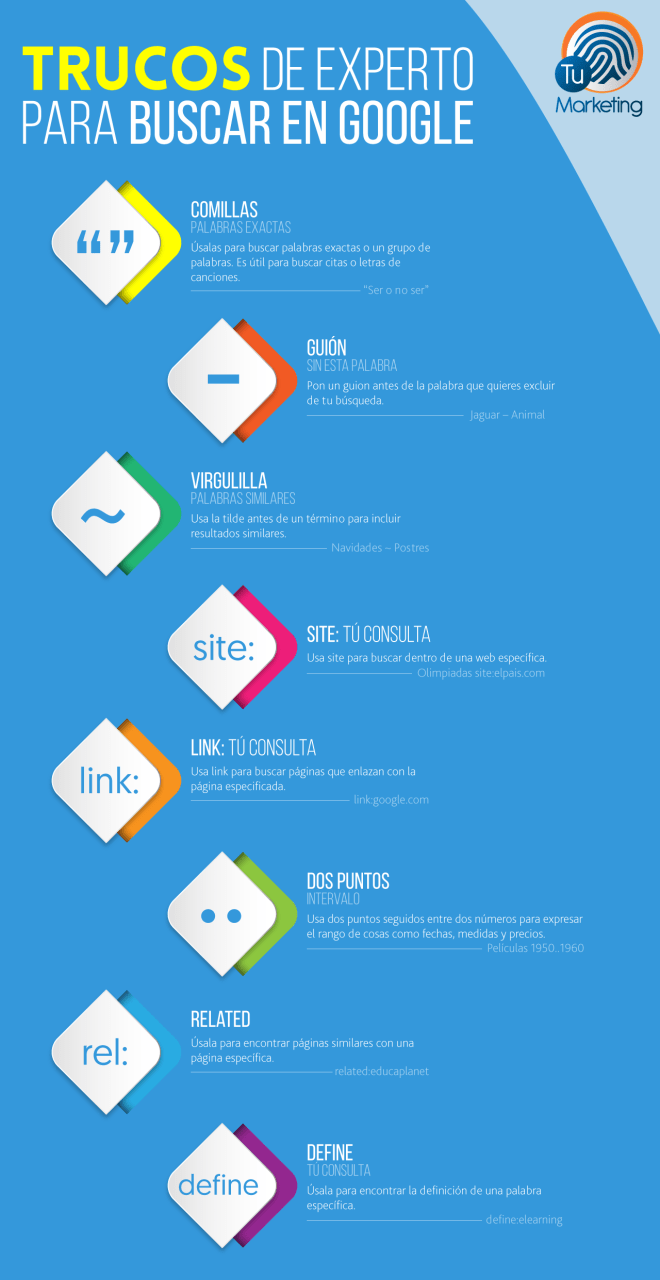 10 trucos de experto para buscar en Google