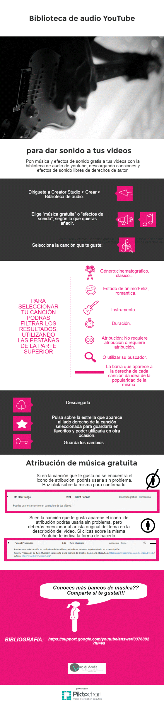 youtube-sonido-infog